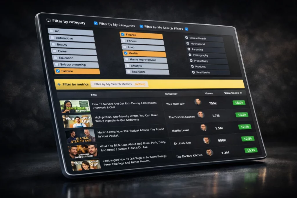 YouTube idea generator showing viral video analysis